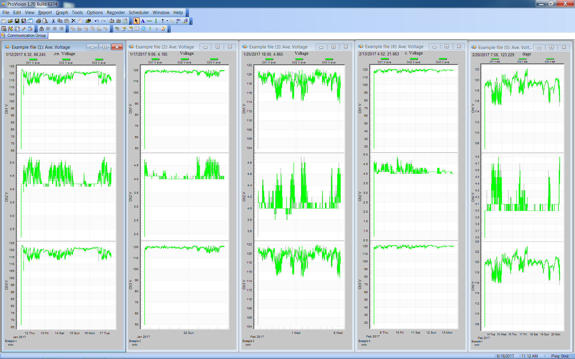 Figure 2. Output of selected voltage graphs from Figure 1