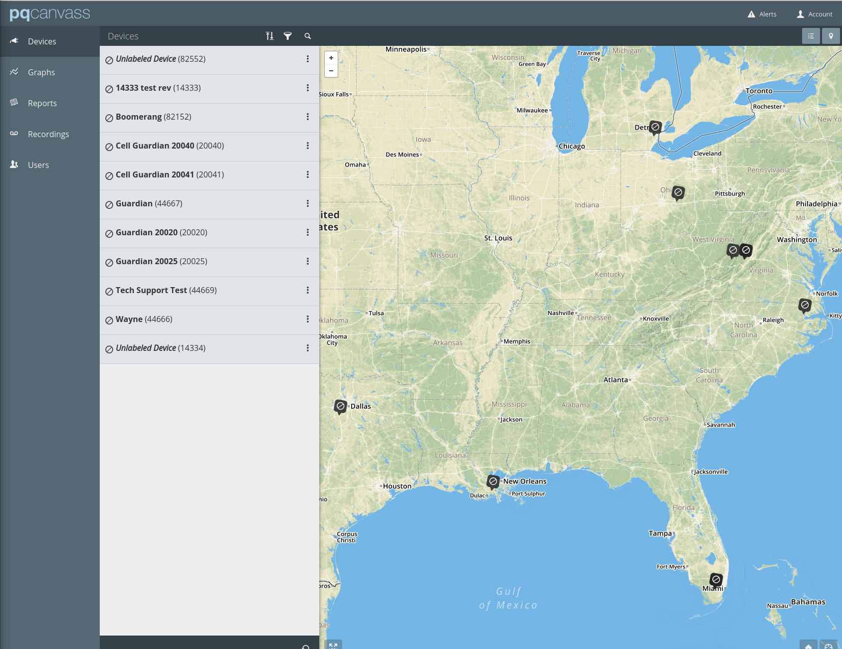 Figure 2. Device Map and Overview