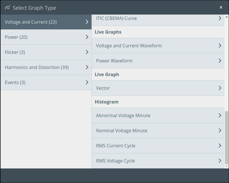 Figure 6. Voltage and Current Waveform Graph Selection