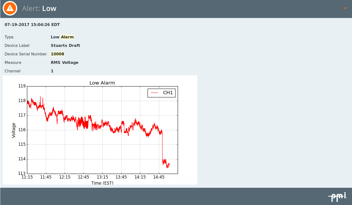 A Canvass e-mail alert indicating a low voltage alarm condition.