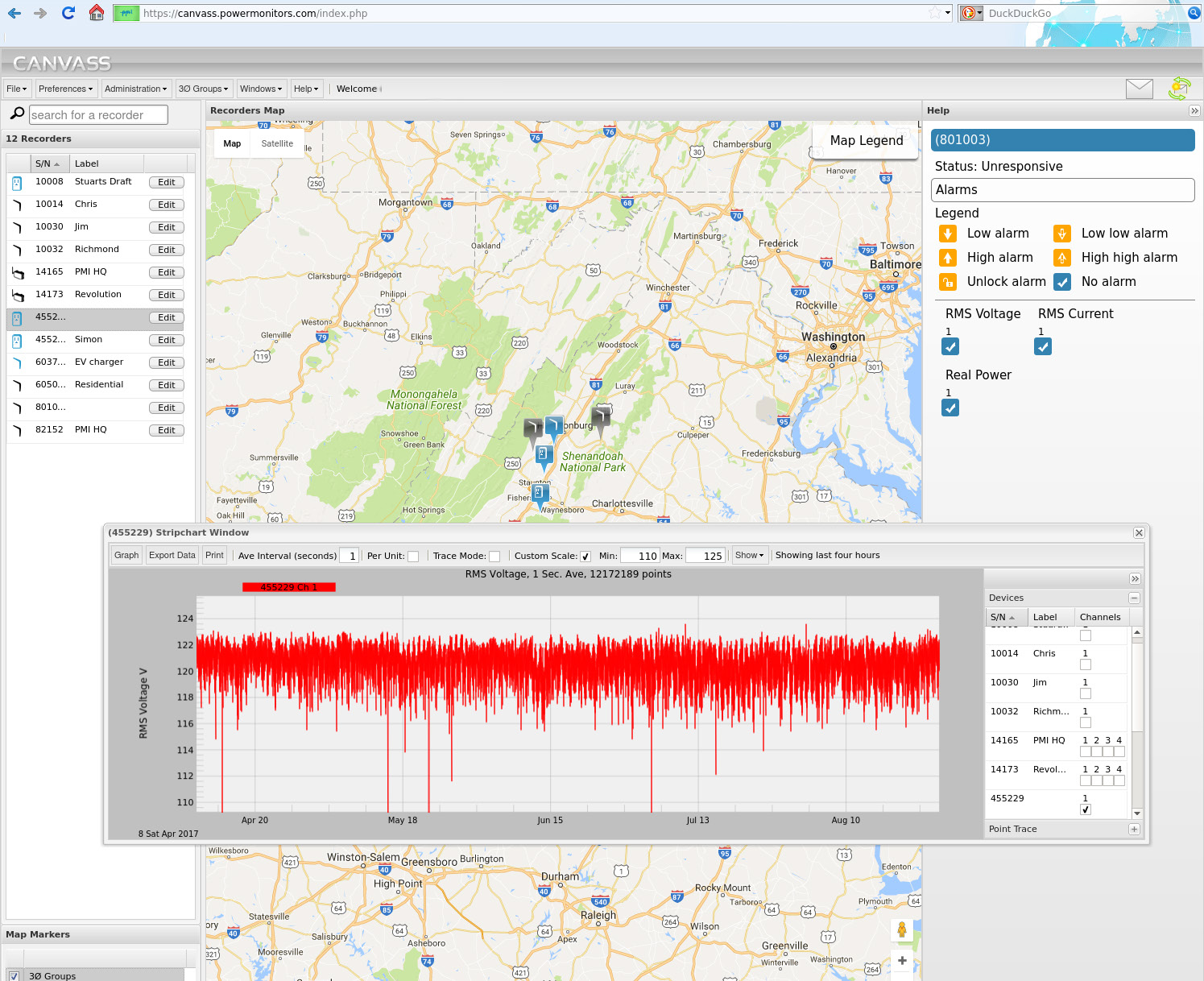 Figure 2. Fuve Month Voltage Stripchart in Canvass