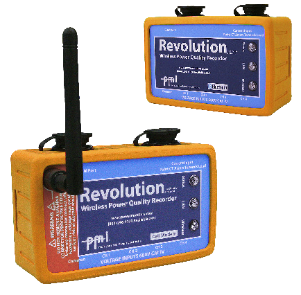 Figure 1. Revolution