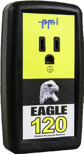 Figure 4. Eagle 120
