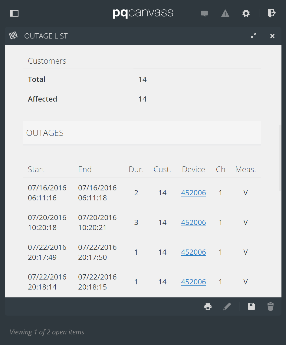 Figure 4. Outage List Report, PQ Canvass