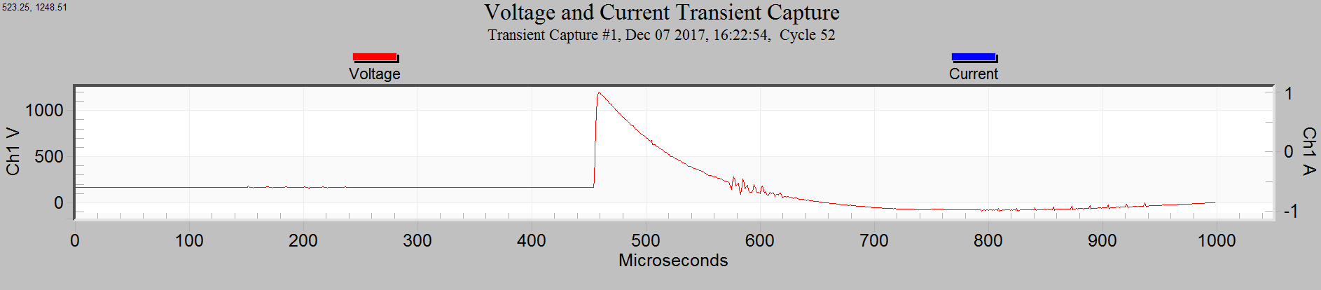 Figure 1. Transient Capture