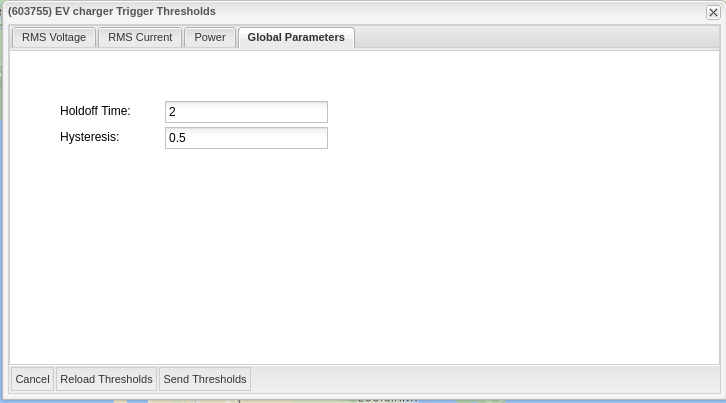 Figure 3. Trigger Thresholds Holdoff
