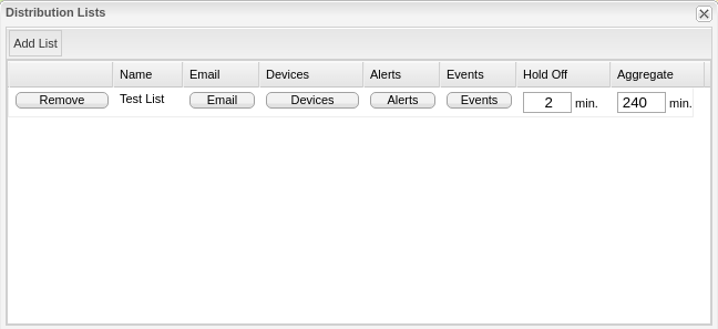 Figure 4. Edit Distribution Lists