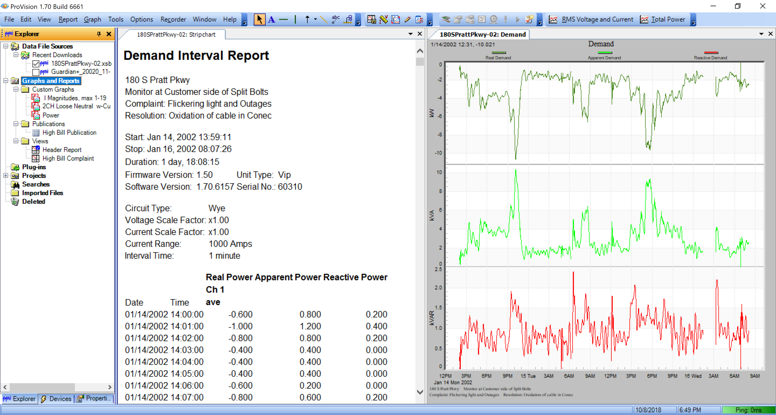 Figure 20. Fully Customized ProVision Instance