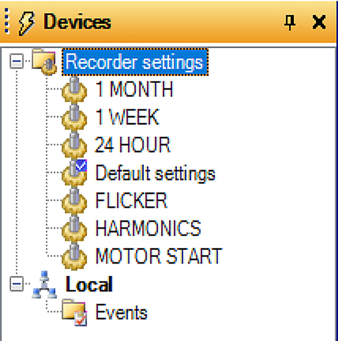 Figure 1. Device Panel