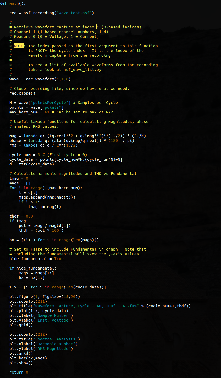 Figure 2. Main Function
