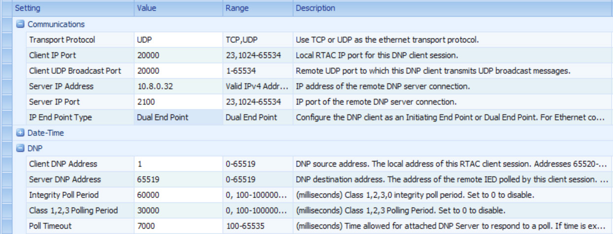 Figure 2. Boomerang DNP Settings