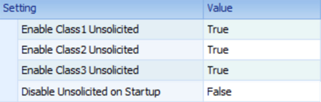 Figure 3. Unsolicited Settings
