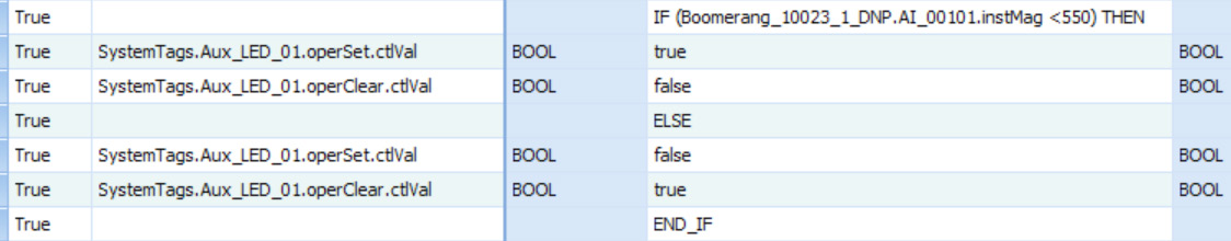 Figure 4. Toggling an LED with the Tag Processor