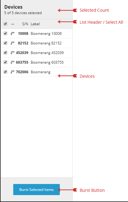 Figure 2. Device List