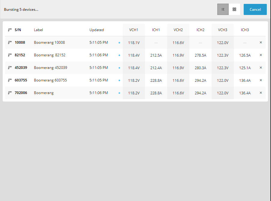 Figure 3. List View: Burst Data