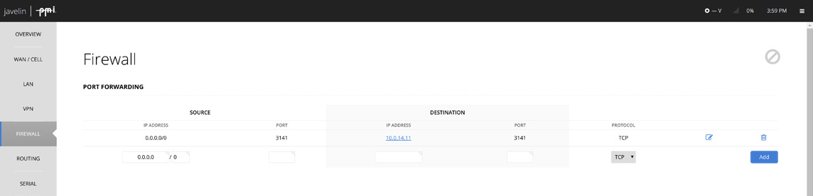 Figure 7. Port Forwarding Revolution
