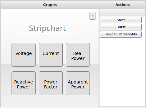 Figure 3. Available Stripchart Measures
