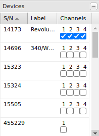 Figure 4. Select Channels