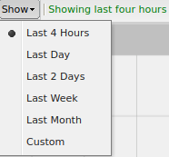 Figure 5. Timespan Options