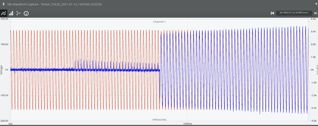 Figure 8. Waveform Capture with a Load