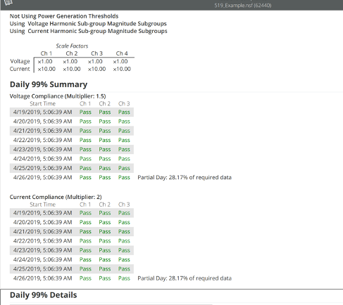 Figure 5: IEEE 519 Report Summary