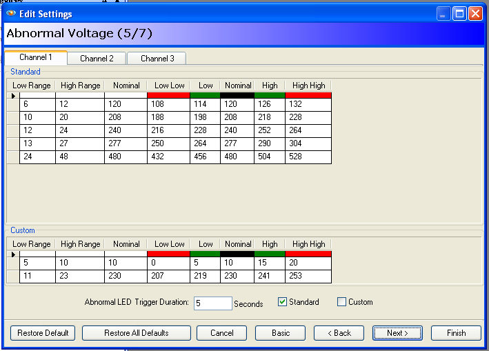 Figure 10. Abnormal Voltage screen