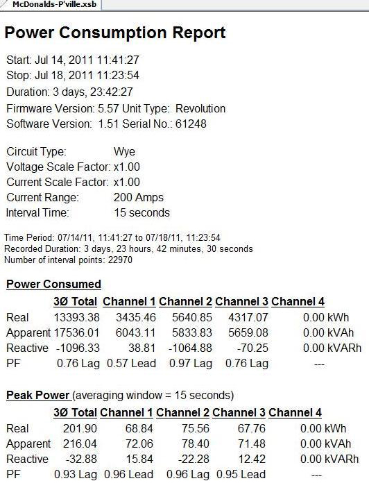 Figure 2. Screen capture of a Power Consumption Report