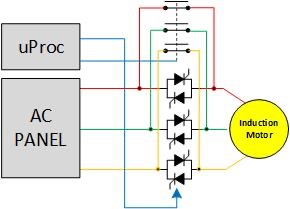 Figure 5. Simplified micro controlled soft-start circuit.
