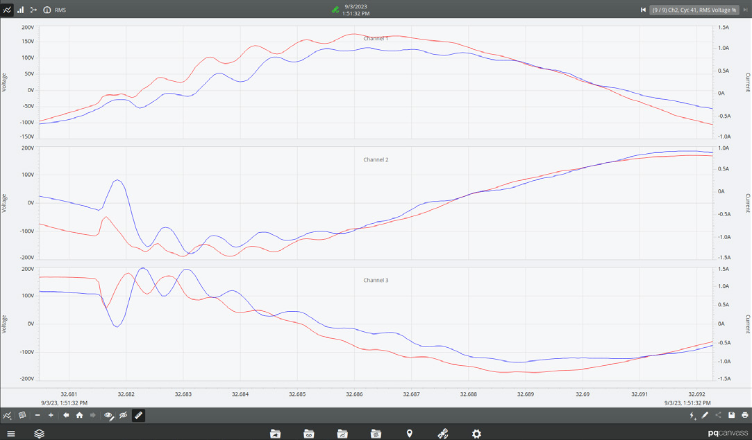 Figure 3. Waveform Capture zoomed in or ringing.