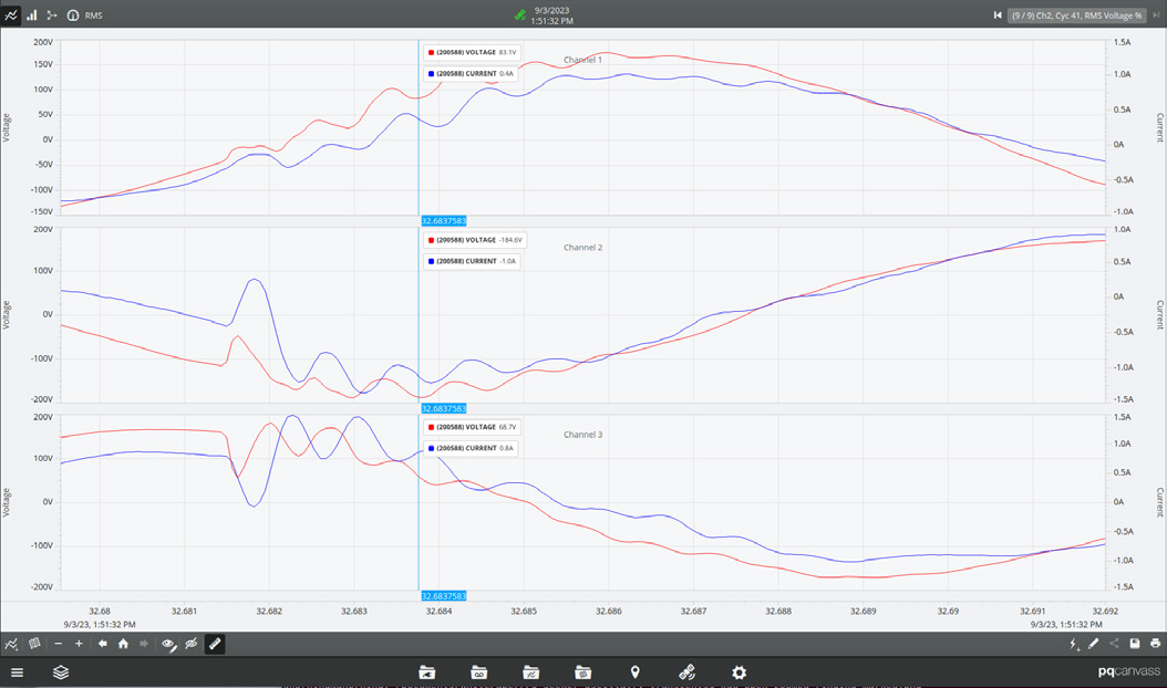 Figure 5. Continue collecting data of time values on ringing peak.