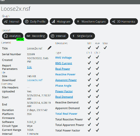 Figure 4. PQ Canvass recording Header Report.