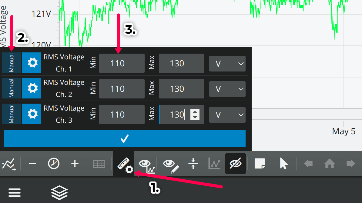 Figure 1 - An example of setting custom axes for all channels.
