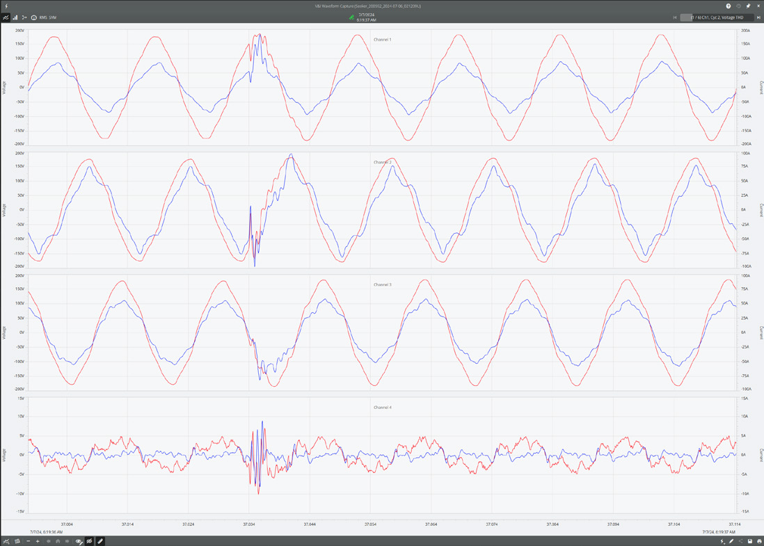 Figure 1. An example waveform capture in the time domain.
