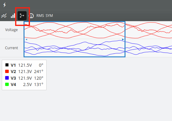 Figure 4. Vector diagram button on the top control bar.