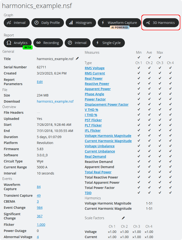 3D Harmonics Graph Button