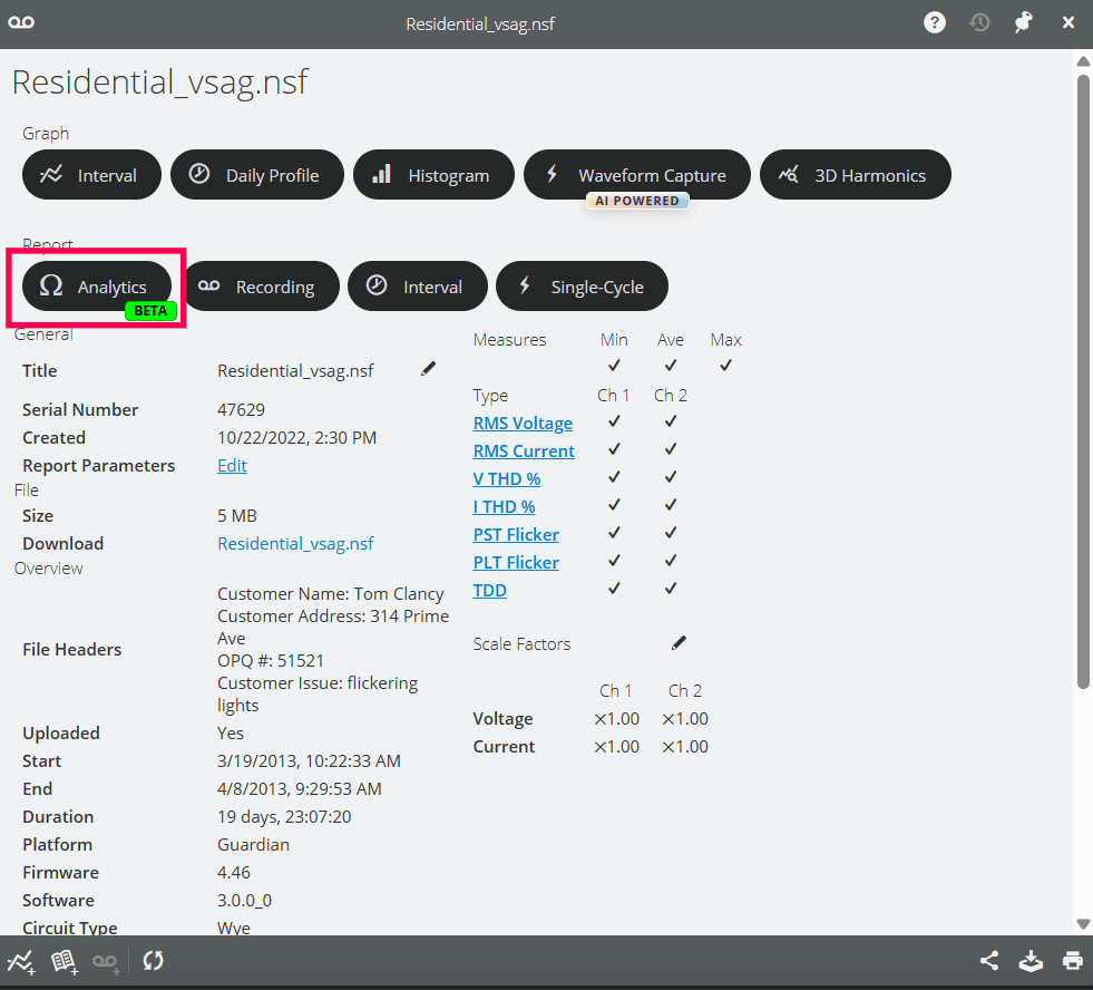 Figure 2. Analytic Reports