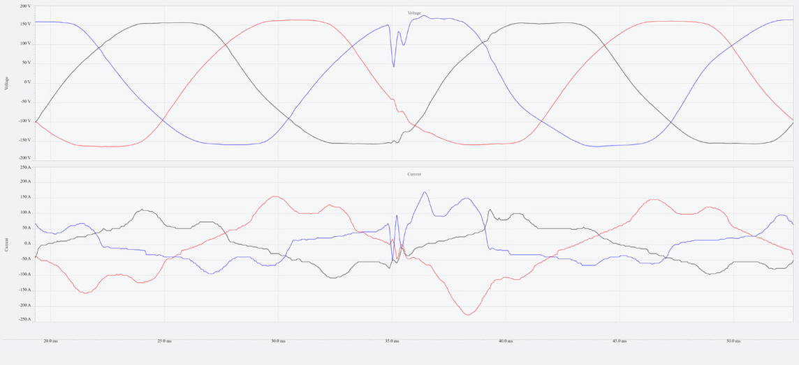 Figure 4. Waveform Capture Shows a 2 Cycle Zoom Window of Figure 3