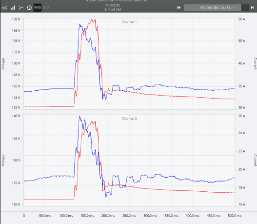 RMS capture showing 3 cycle swell from recloser operation