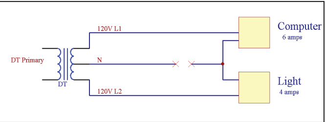 Figure 3. Load on each leg of a single phase system