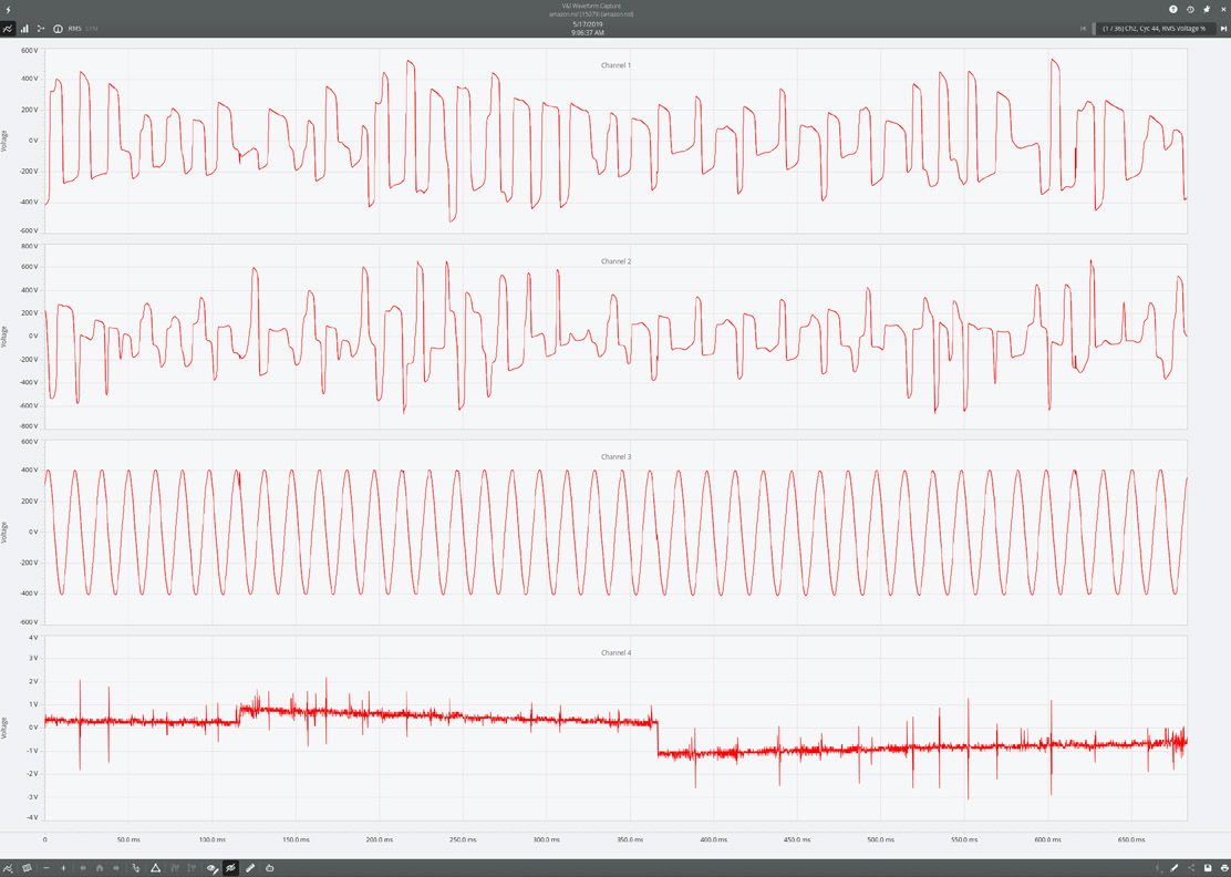 Waveform capture during the ferroresonance event. Note the wild wave shapes for voltage on channels 1 and 2.