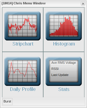 Figure 4. Graph options panel
