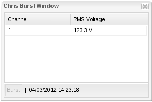 Figure 5. Real-time readings available in burst mode.