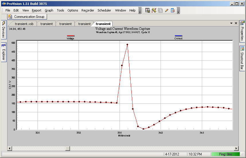 Figure 10. The entire transient is just a few samples long in the waveform capture graph