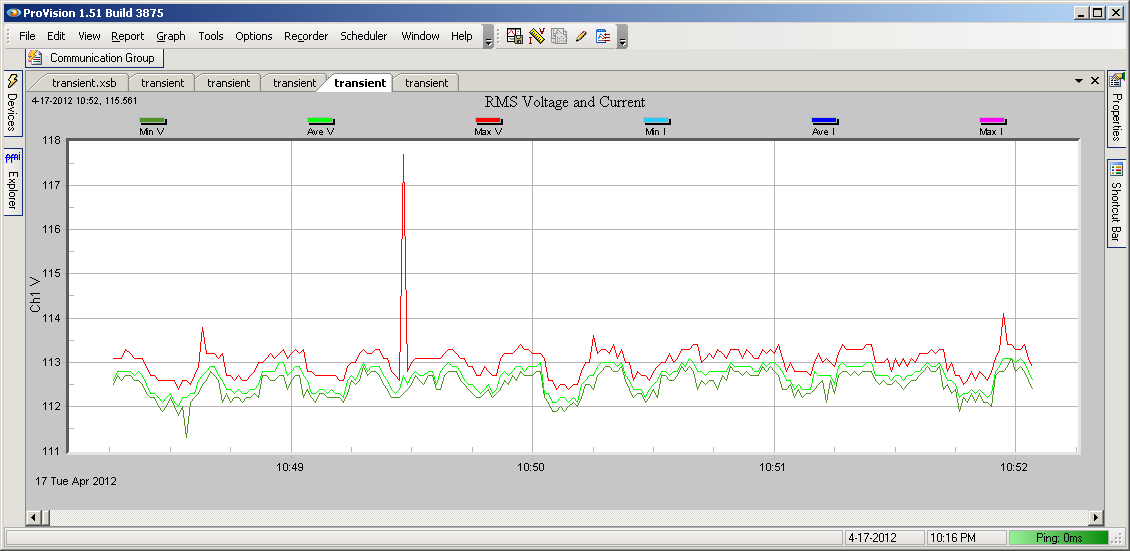 Figure 11. At only 118V, the transient appears innocuous in the sliding RMS capture (top), and RMS stripchart (below).