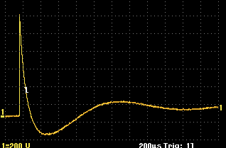 Figure 6. Zoomed in view at 200 us microseconds per horizontal division