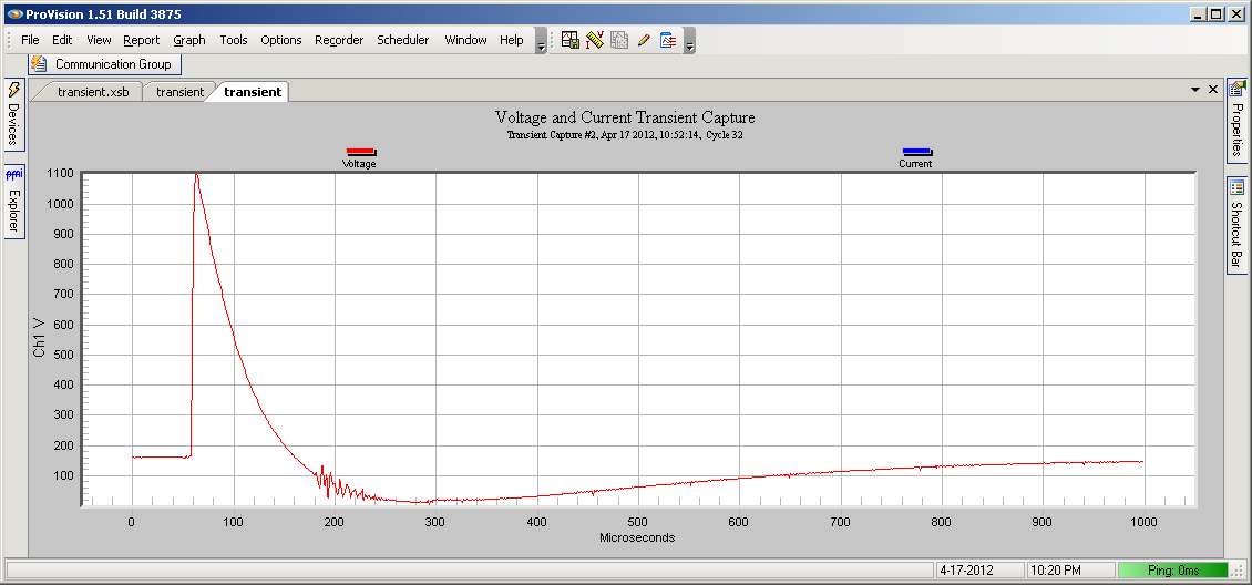 Figure 7. The transient graph in ProVision shows the full 1kV peak voltage.