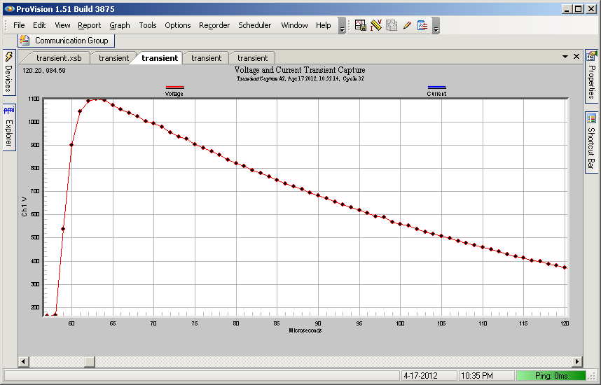 Figure 9. Data point markers enabled, zoomed transient view