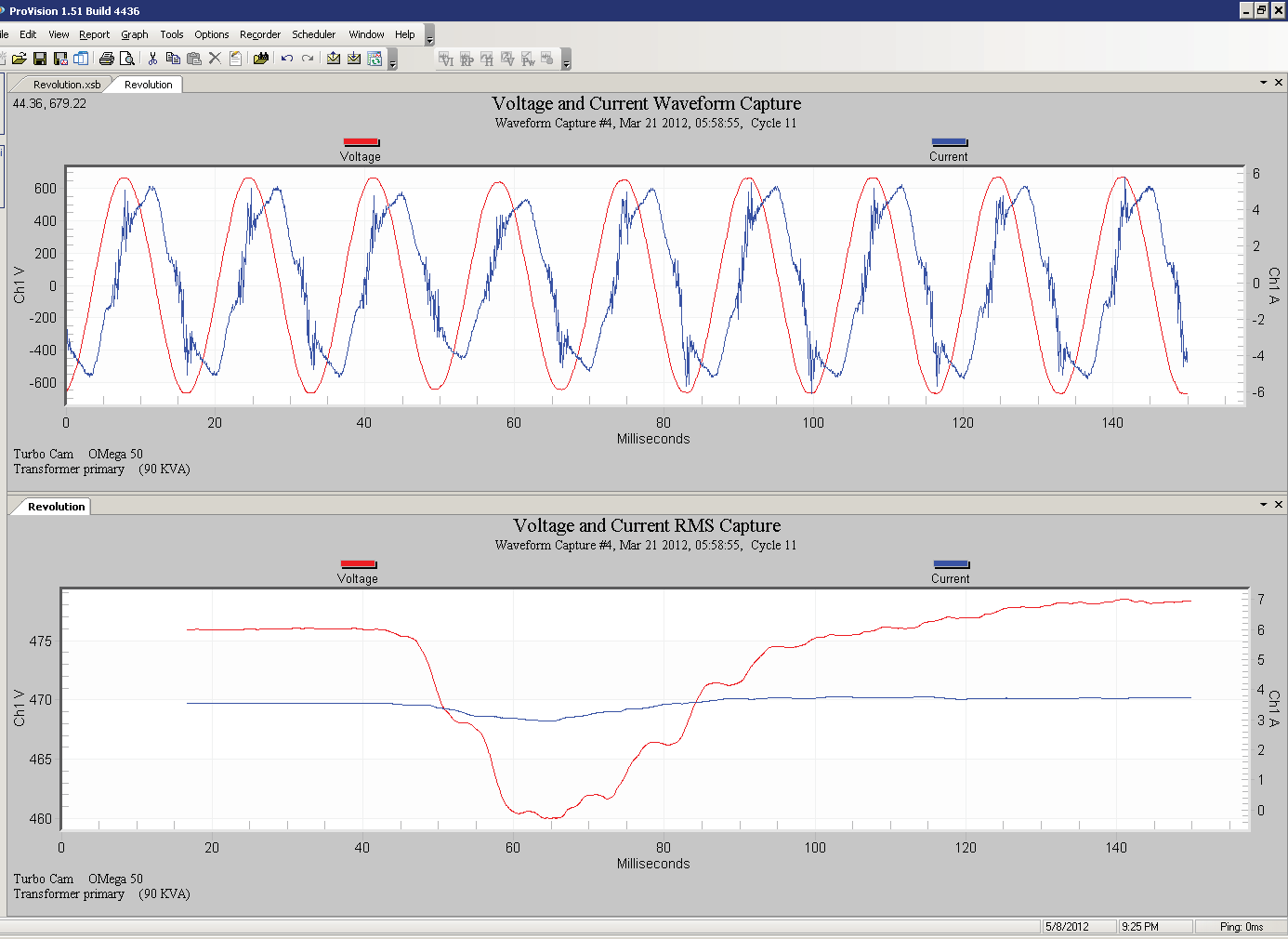 Triggered waveform capture (top) and corresponding RMS sliding window output (bottom)