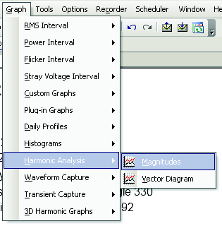 Waveforms may be analyzed in ProVision for harmonic content.