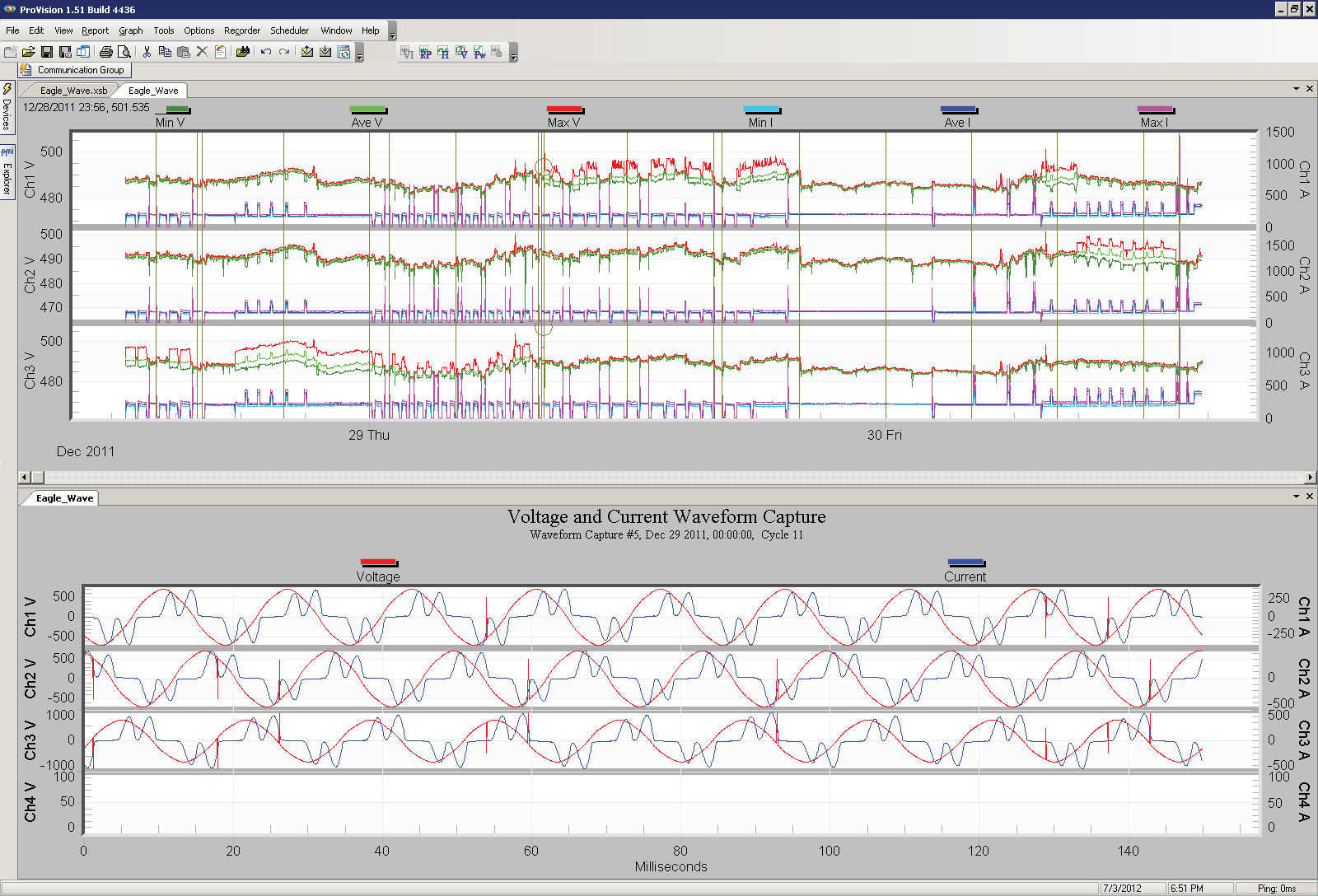 Figure 4. Link annotations are displayed as solid vertical bars that extend through all plots.
